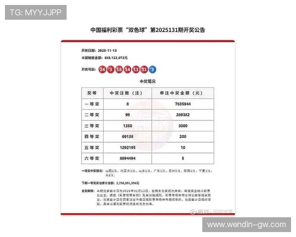 爱波网最新开奖结果查询与中奖号码公布